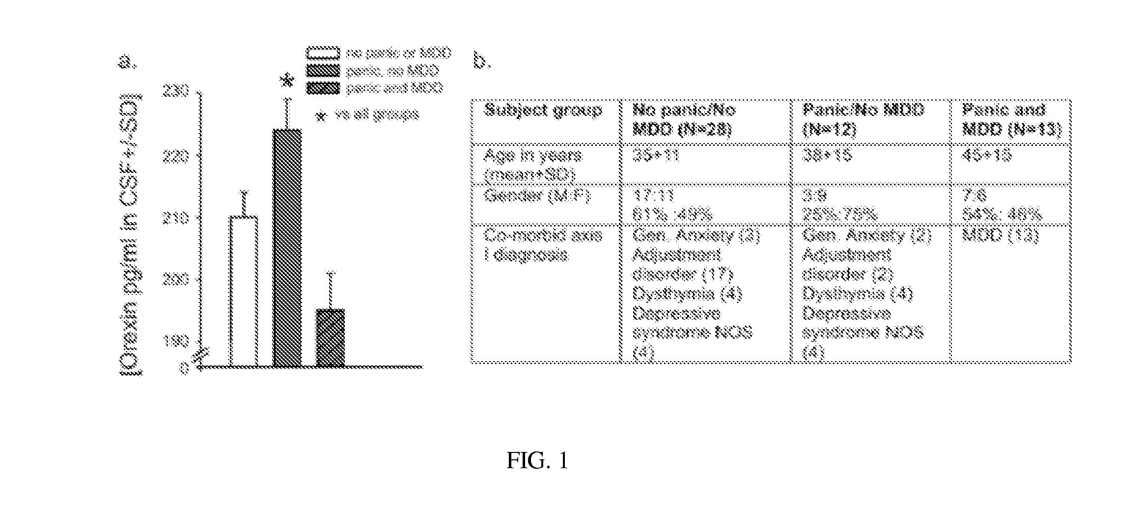 Methods for treating chronic obstructive pulmonary disease