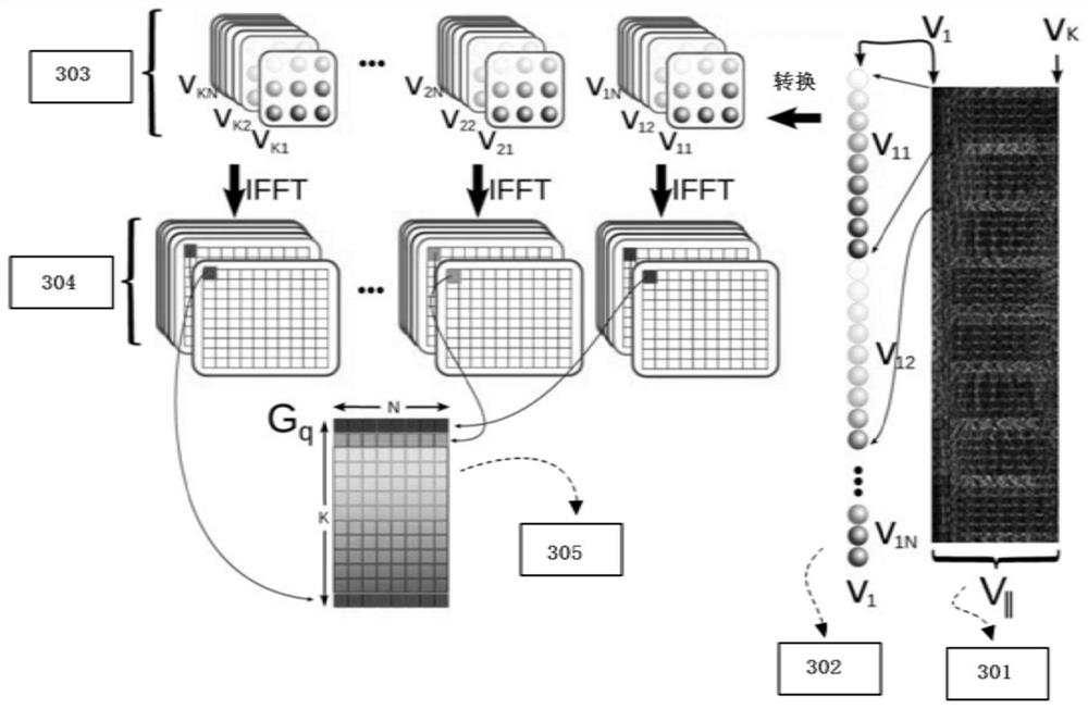 A MRI Reconstruction Method Based on Deep Learning and Convex Set Projection