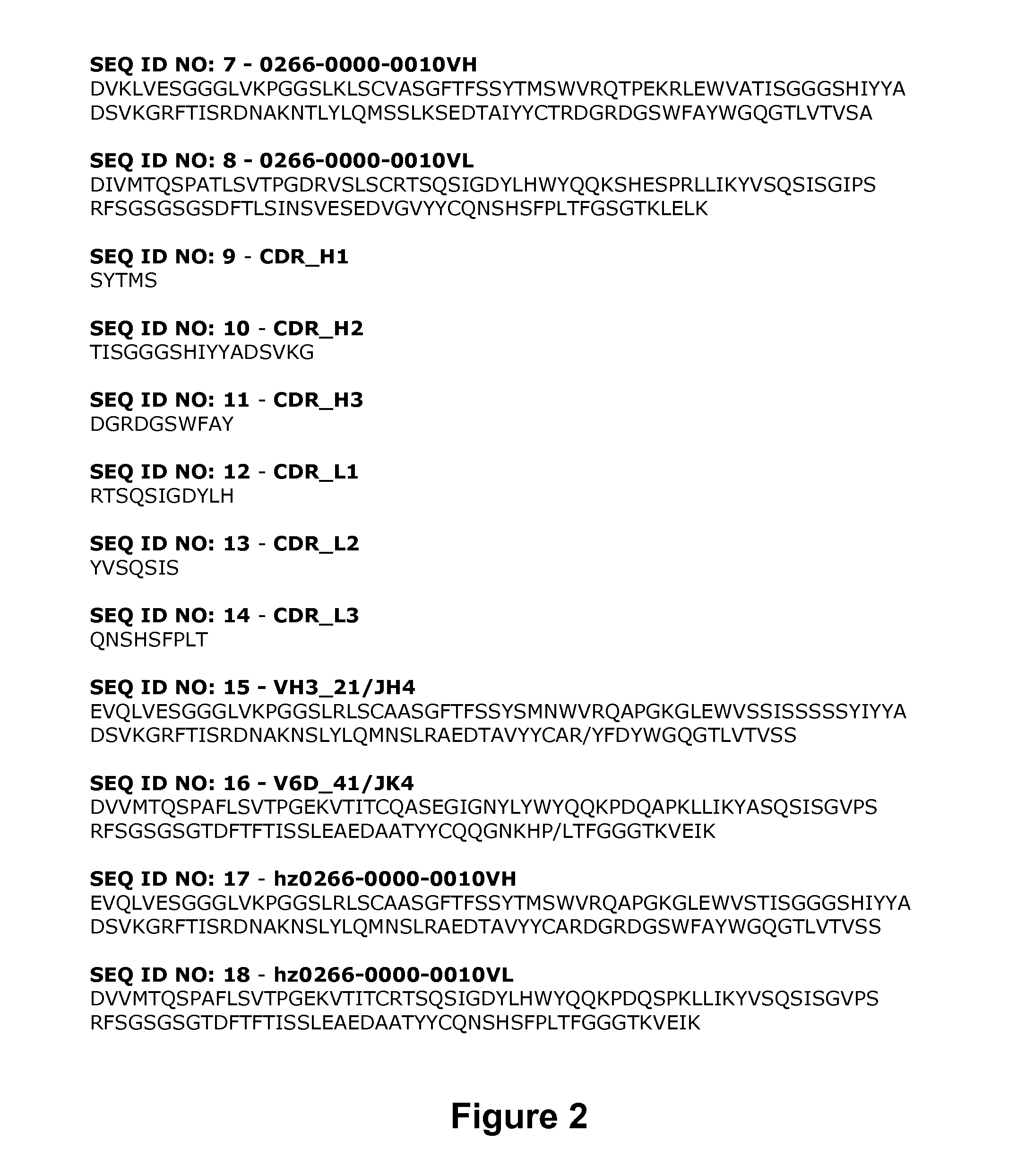 Anitbodies That Bind Urokinase Plasminogen Activator