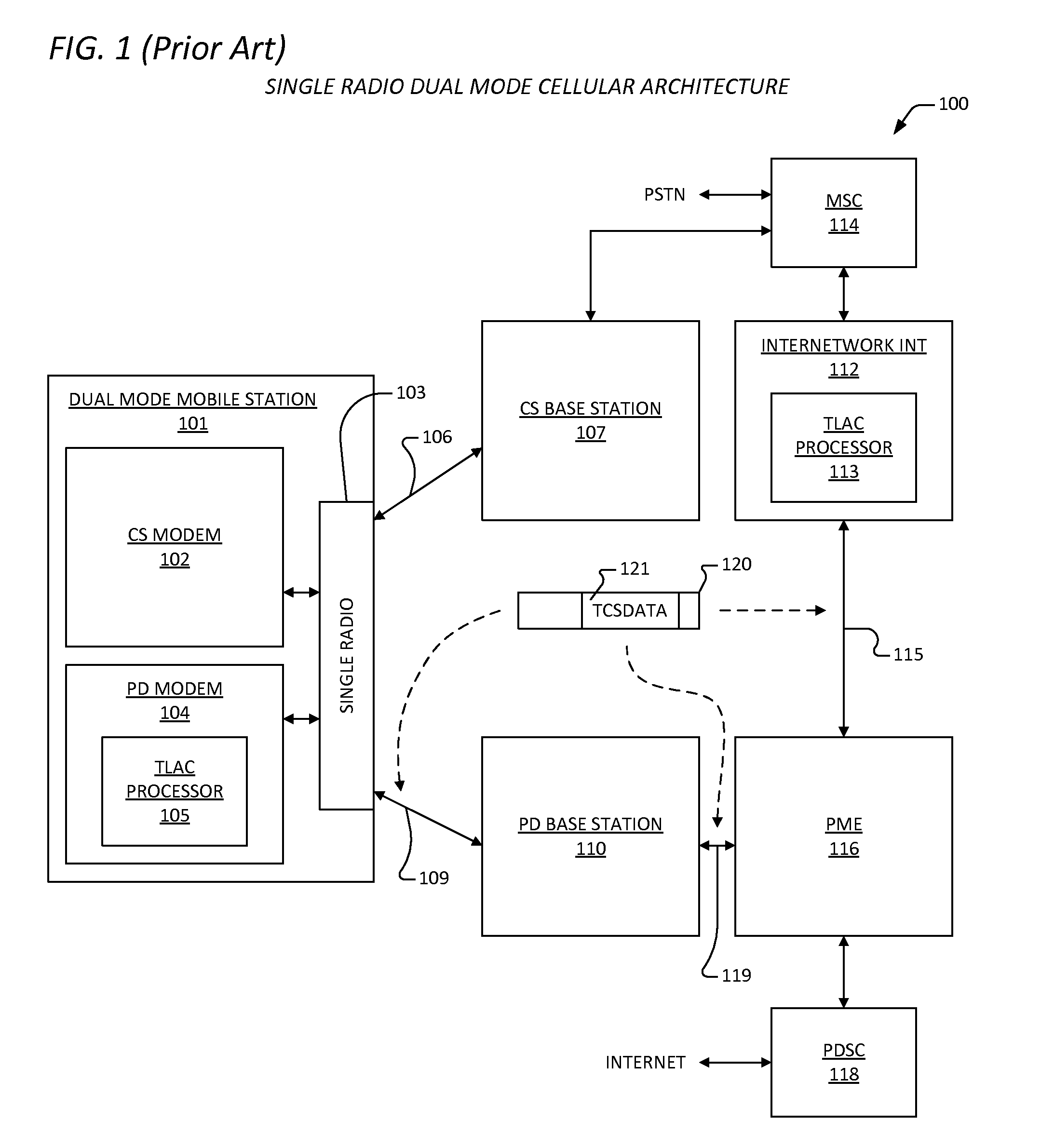 Ue based csfb enhancement