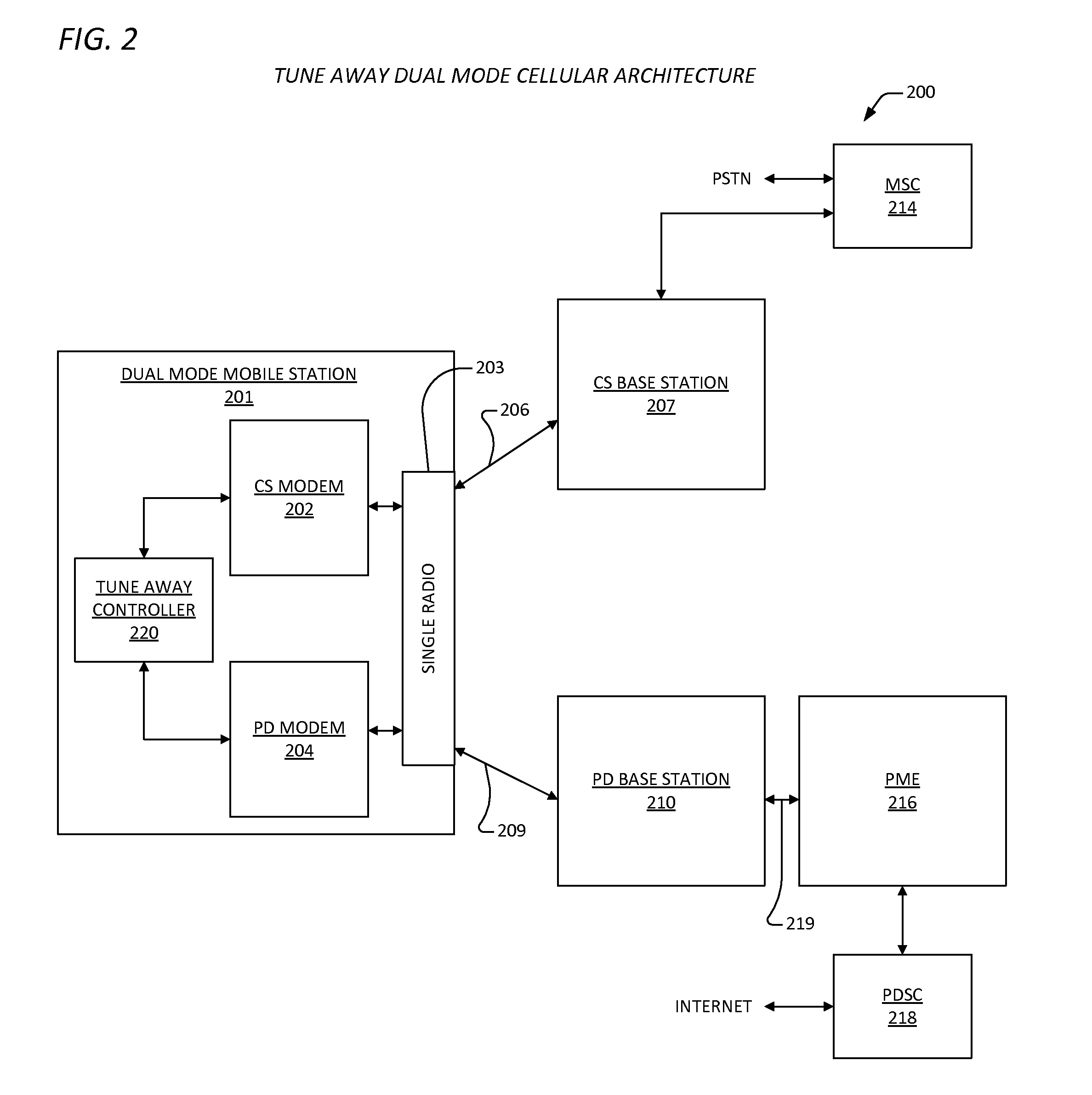 Ue based csfb enhancement