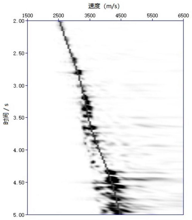 Earthquake speed automatic pickup method and device