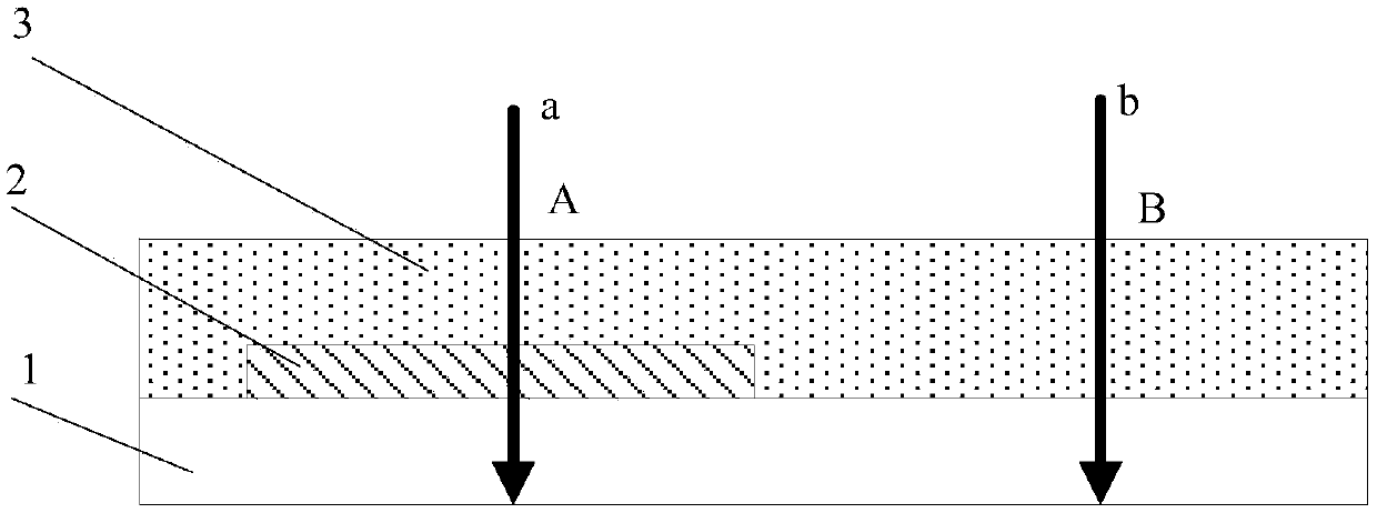 Display panel, display screen and display terminal