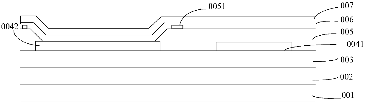 Display panel, display screen and display terminal