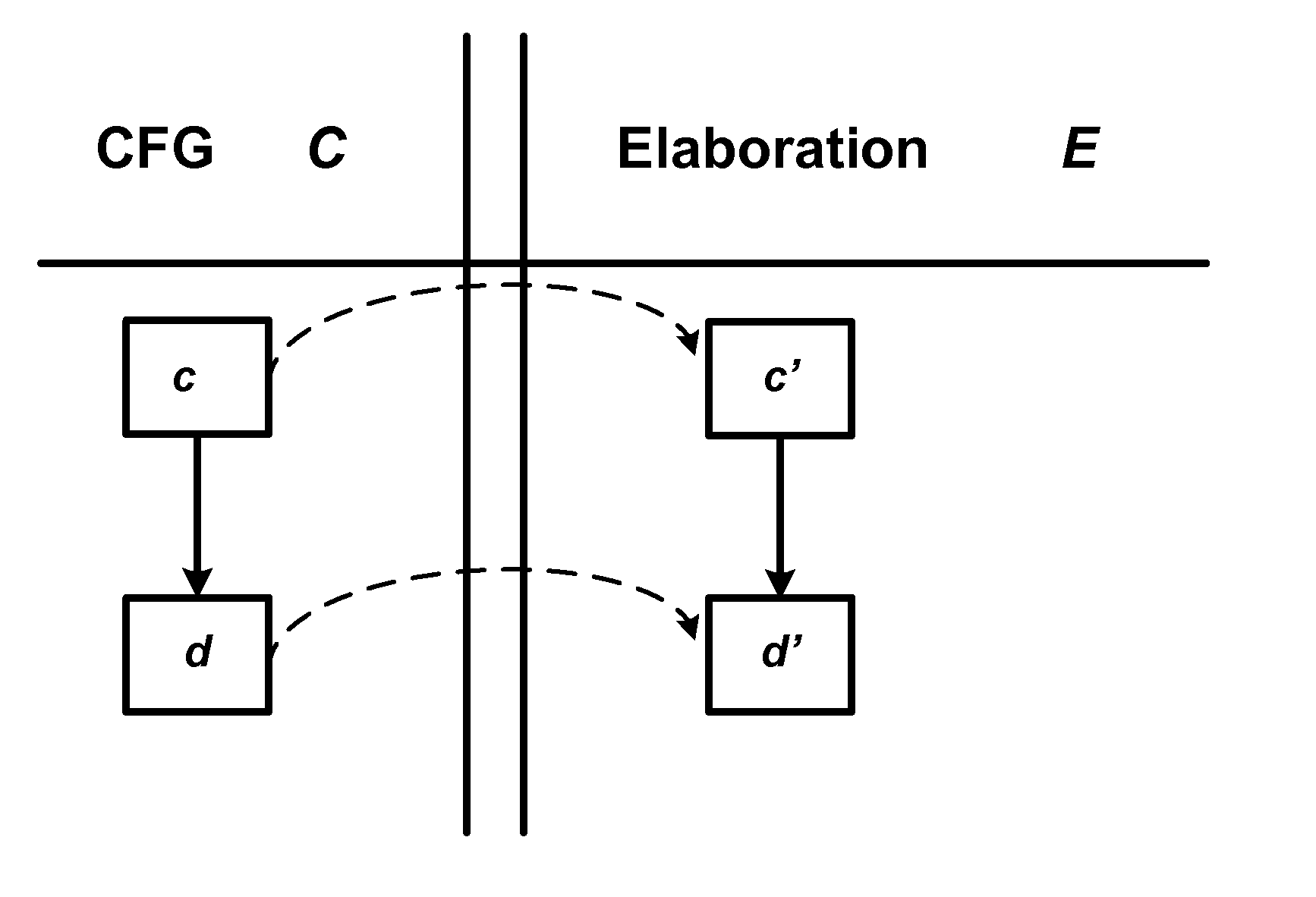 Static analysis in disjunctive numerical domains