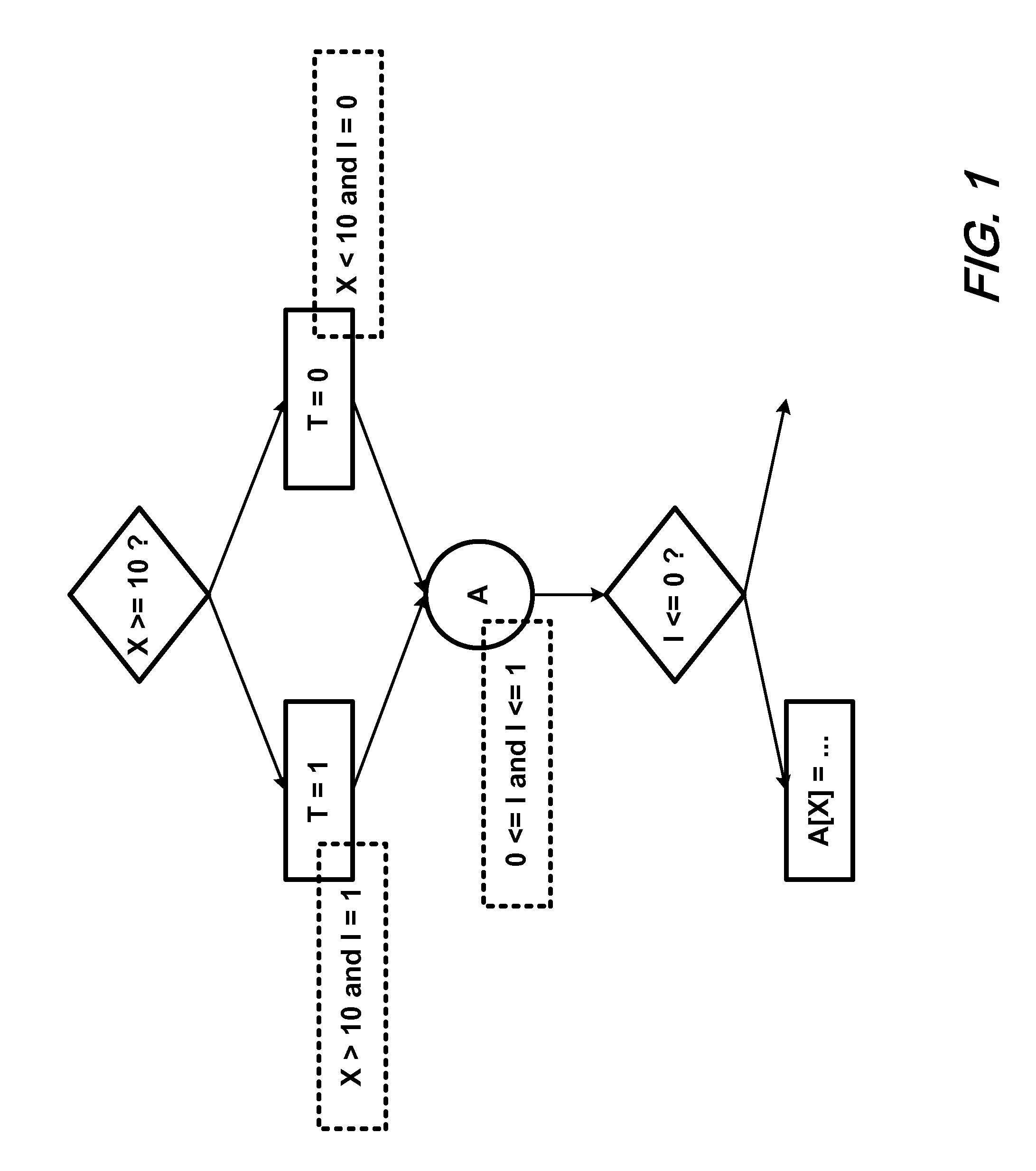 Static analysis in disjunctive numerical domains