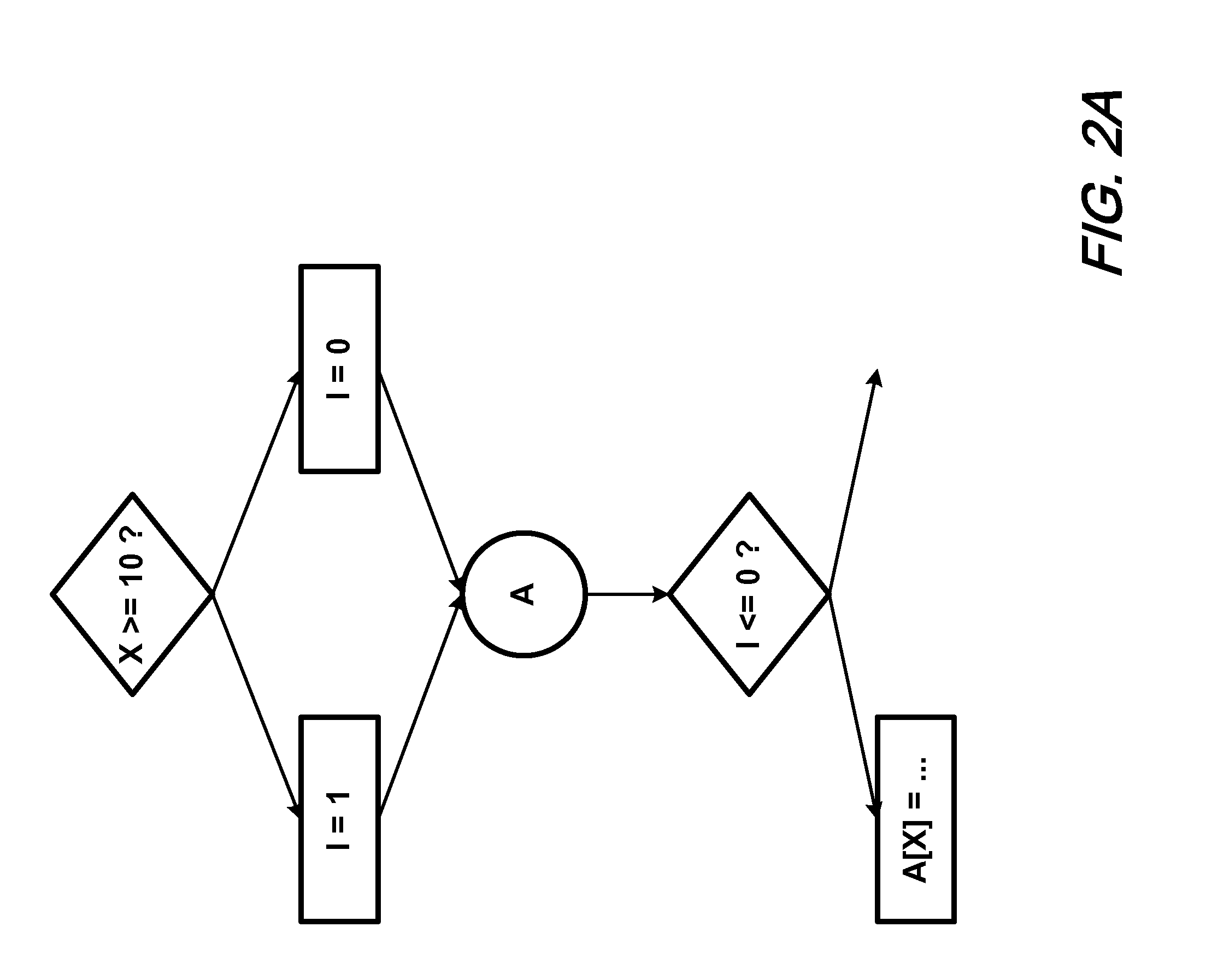 Static analysis in disjunctive numerical domains