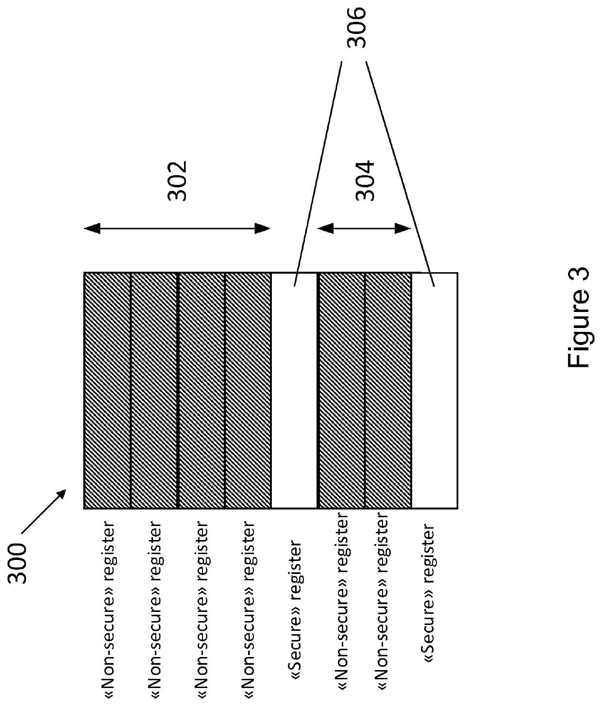 Peripheral access on a secure-aware bus system