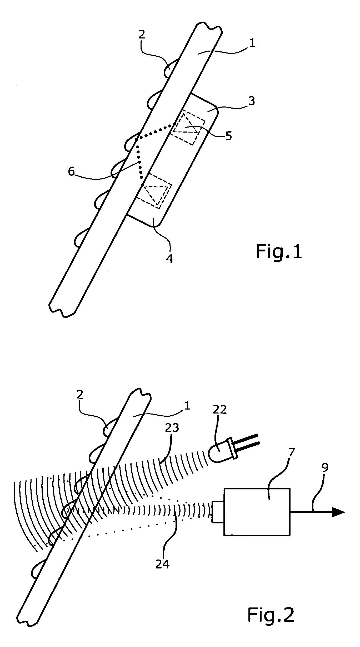 Rain sensor device for detecting the wetting and/or soiling of a windscreen surface