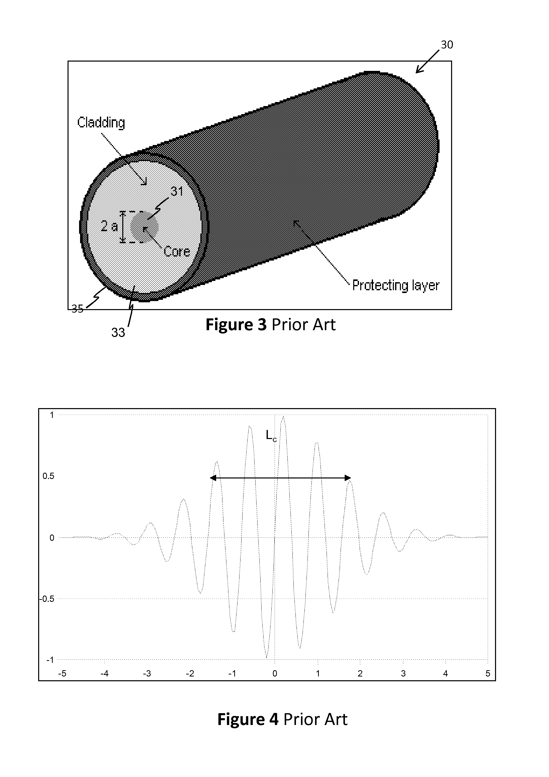 Speckle removal for a laser scanning projector