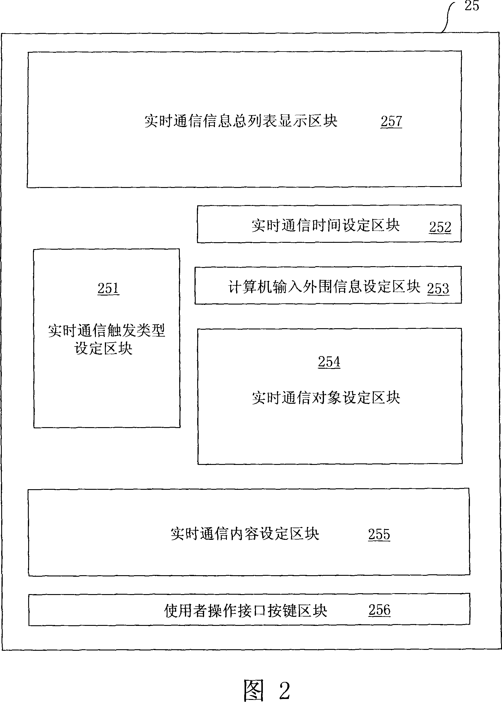 Computer input peripheral device and system for real-time communication by using same