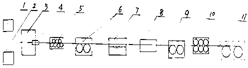 A production method for stabilizing prestressed galvanized steel wire joints