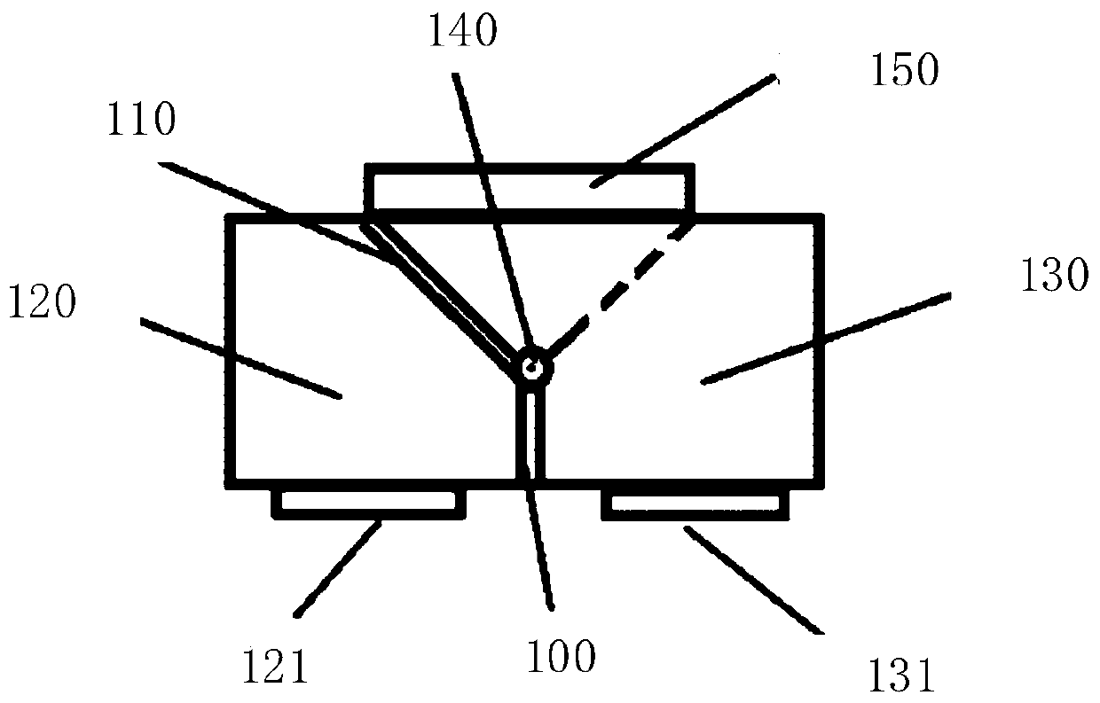 Garbage classification method and device, medium and electronic equipment