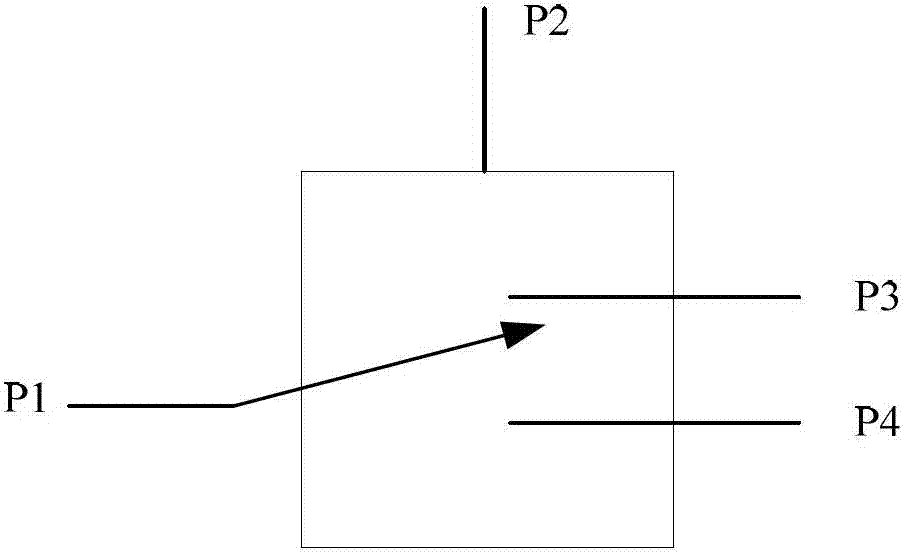 Mobile terminal and communication method thereof