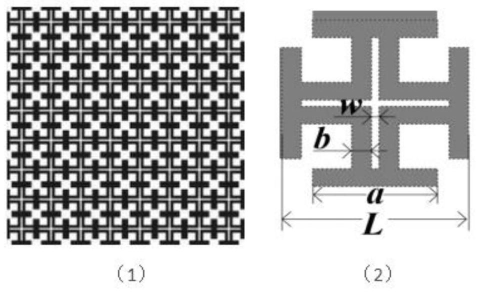 A kind of compatible stealth anti-icing material and its preparation method and application