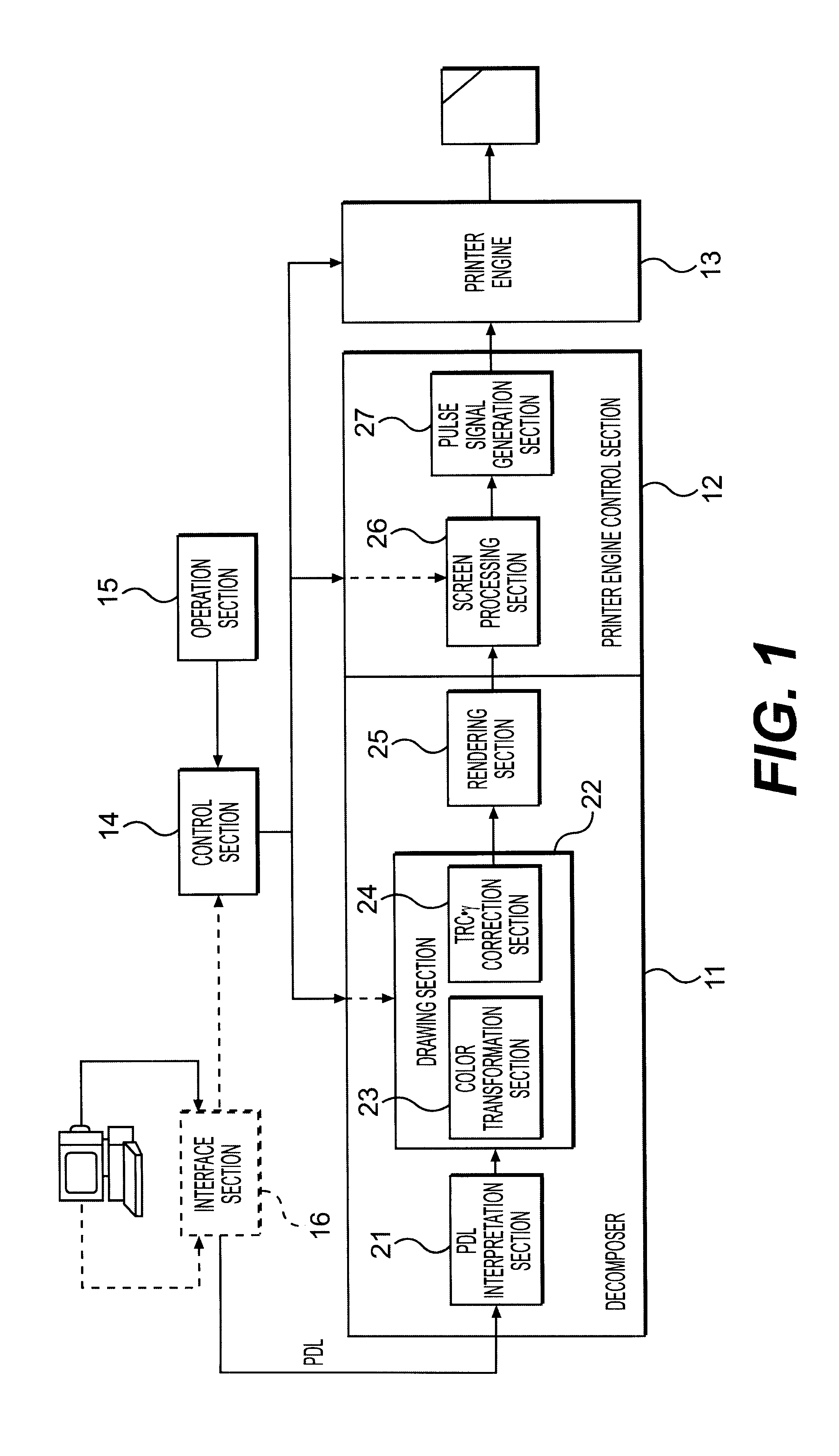 Image forming apparatus which sets parameters for the formation of paper