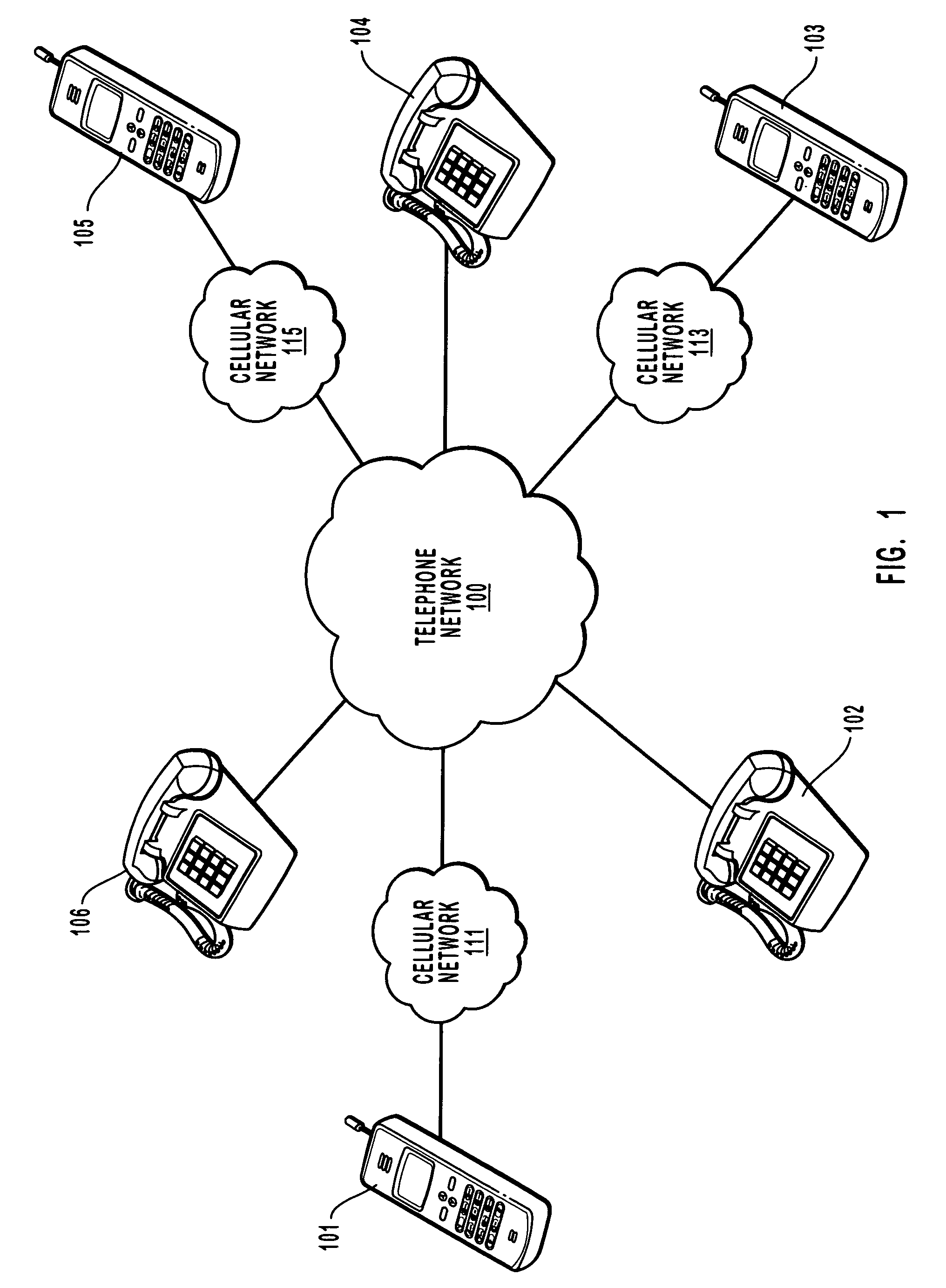 Communicating multi-part messages between cellular devices using a standardized interface