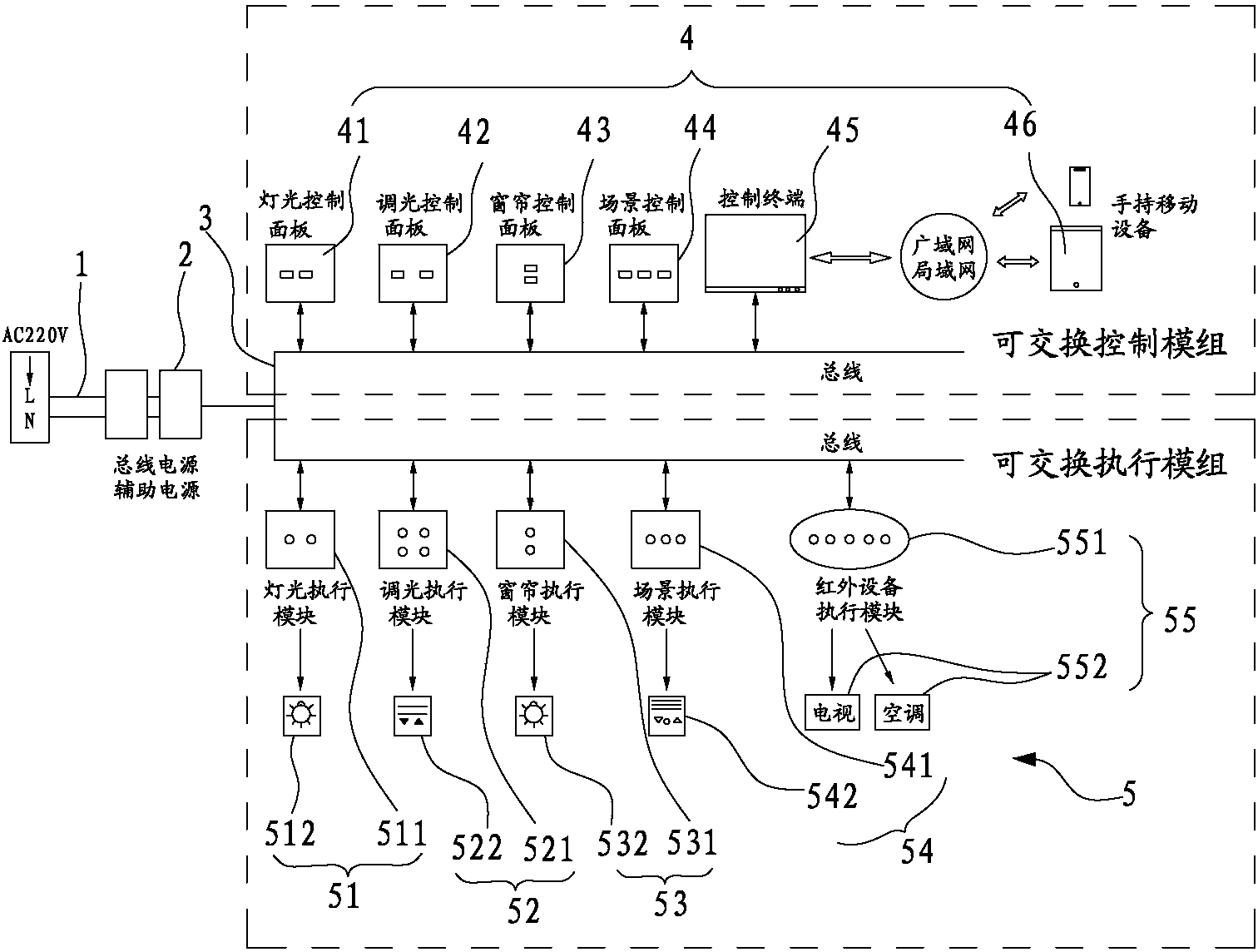 Self-assembly-type modular home control system