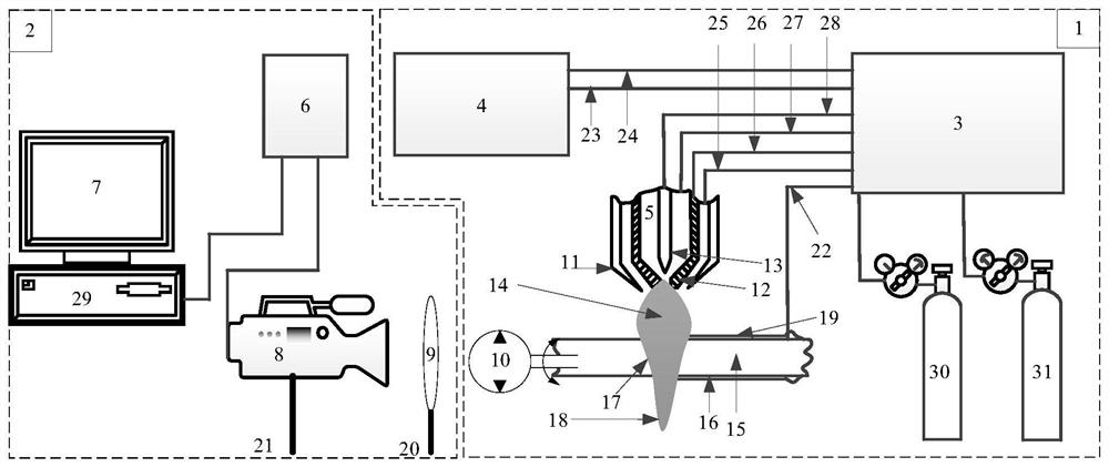 Welding quality control system and method for arc temperature difference before and after plasma arc piercing