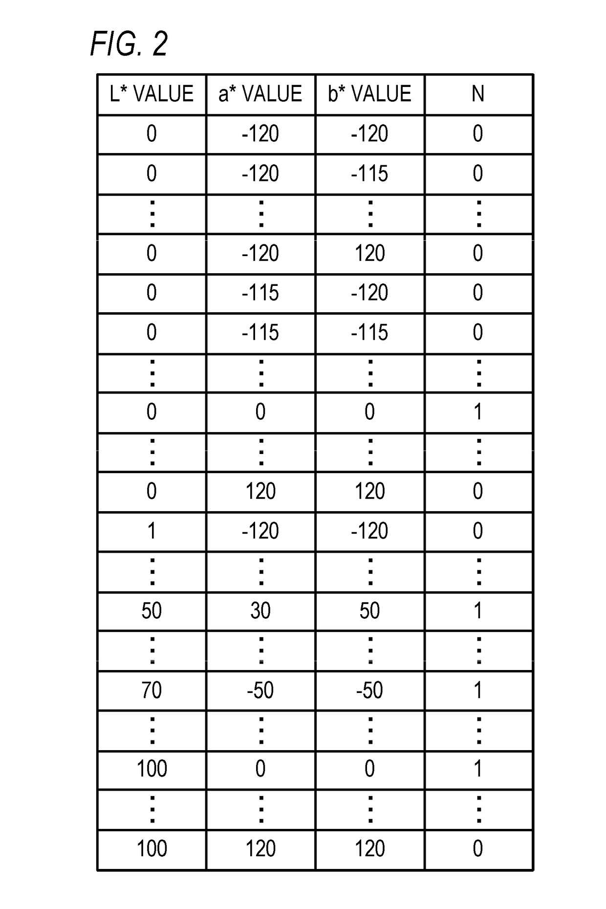 Image display apparatus and conversion information generation method