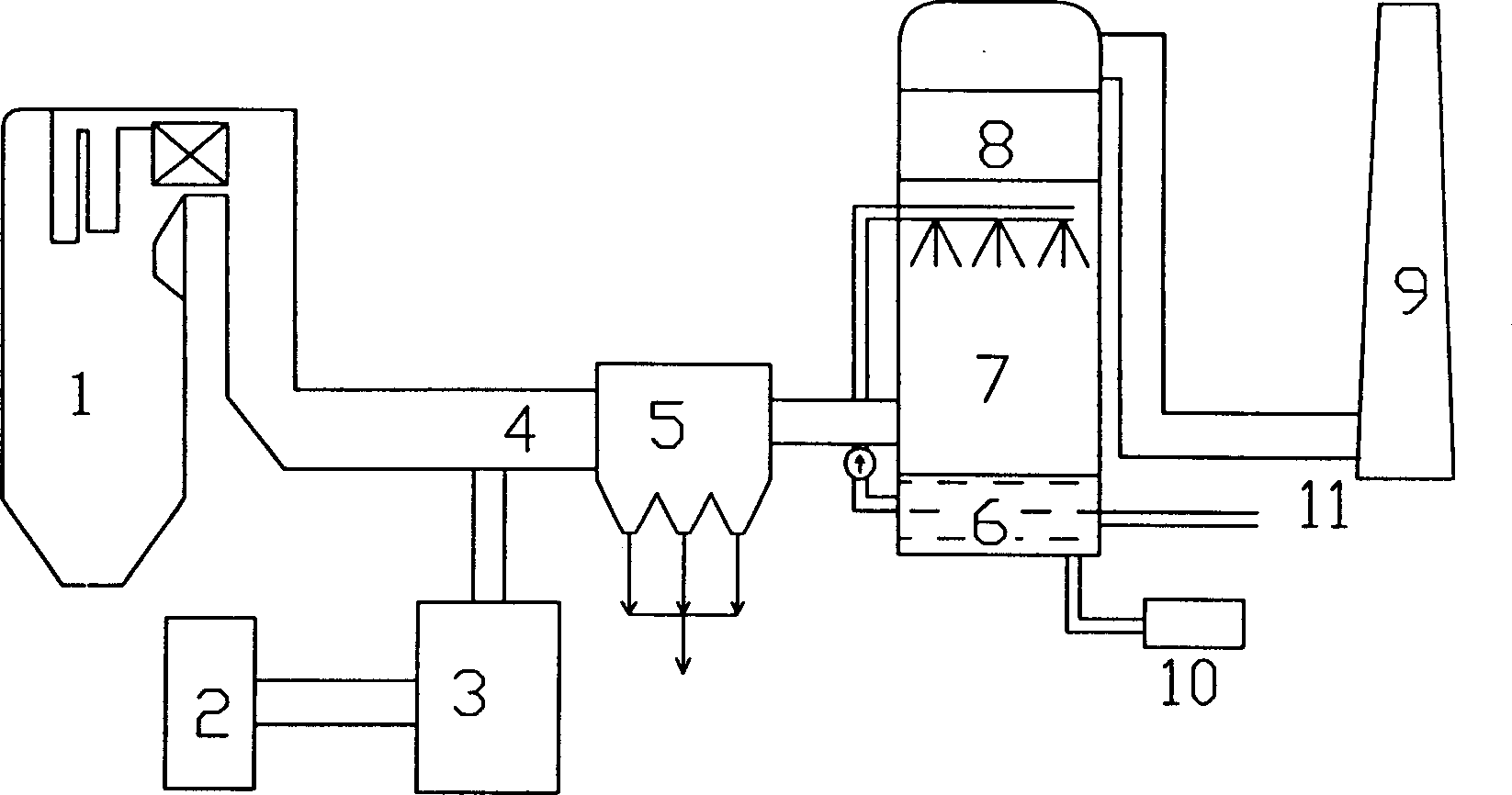 Method for removing hydrargyrum from coal burning boiler flue gas by ozone oxidation