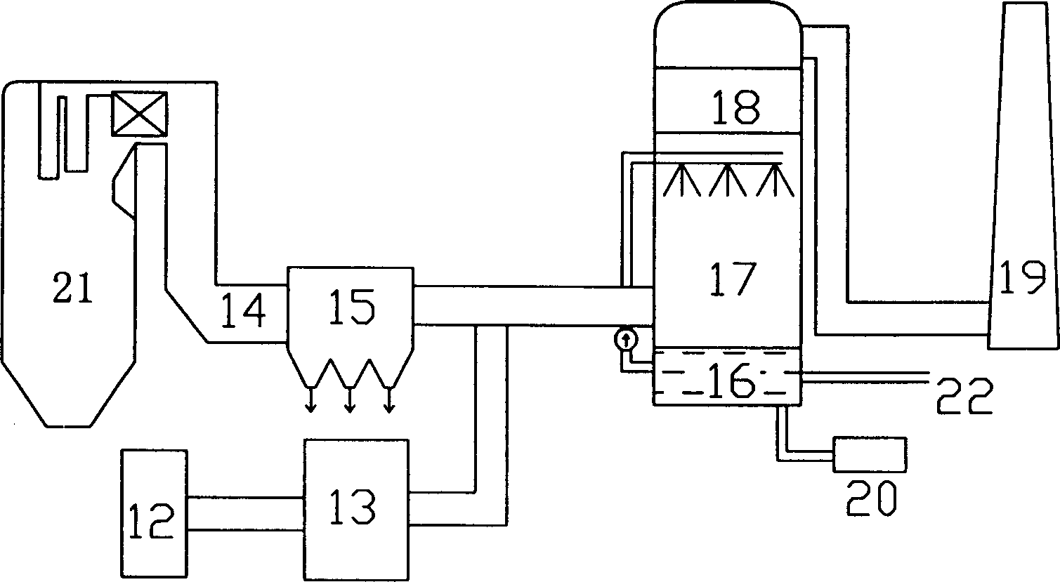 Method for removing hydrargyrum from coal burning boiler flue gas by ozone oxidation