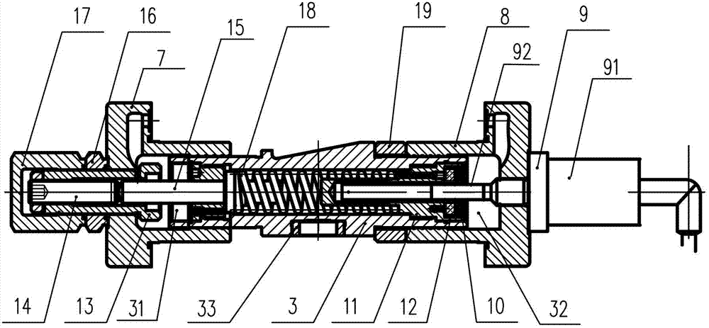 Electric proportional variable axial plunger pump