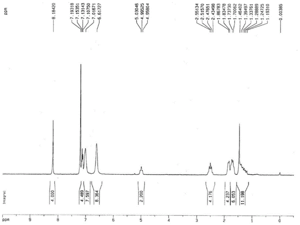 Perylene diimide derivative, and application thereof in solar cell and preparation method of perylene diimide derivative