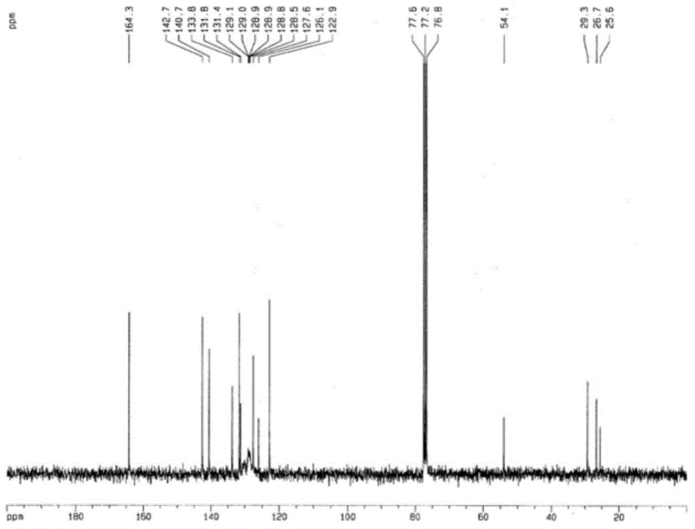 Perylene diimide derivative, and application thereof in solar cell and preparation method of perylene diimide derivative