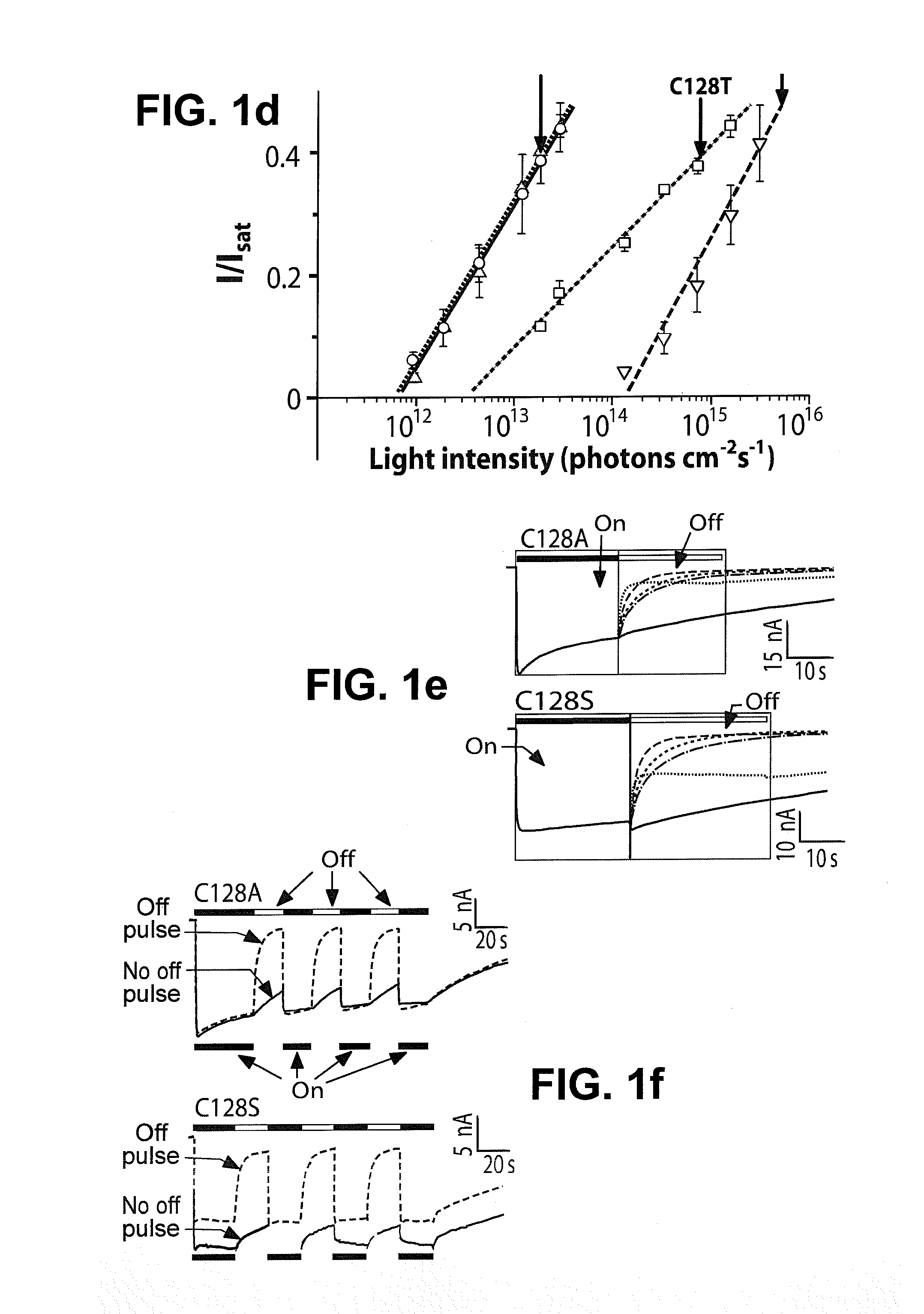 Optically-Based Stimulation of Target Cells and Modifications Thereto