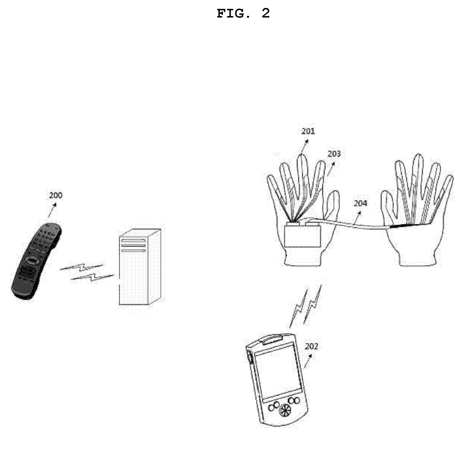 Character input device using bio radar unit and tilt sensor