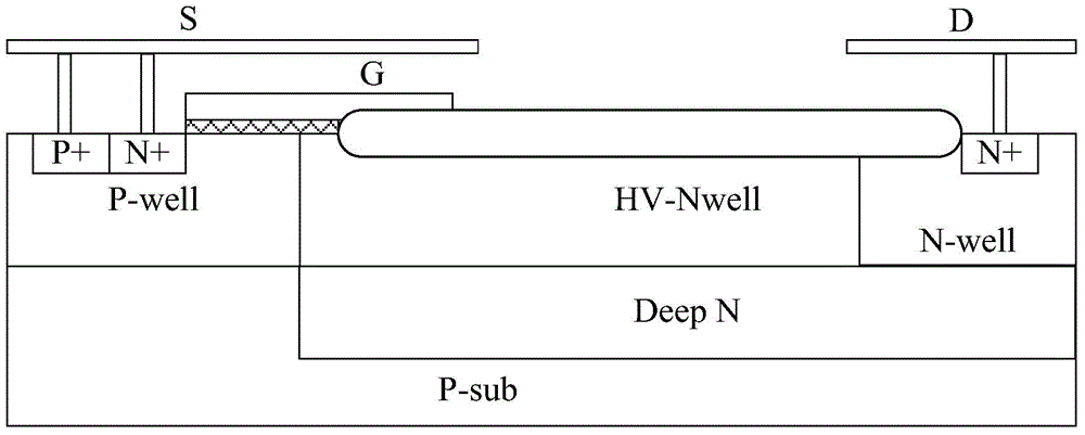 N-type lateral double-diffused metal oxide semiconductor field effect transistor