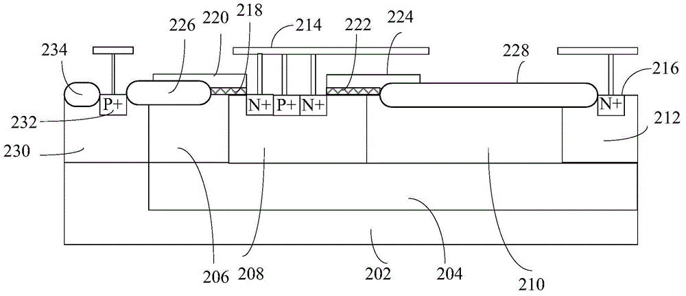 N-type lateral double-diffused metal oxide semiconductor field effect transistor