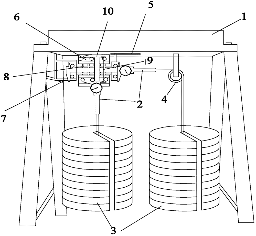 Orthogonal bidirectional creep testing device and testing method of orthogonal bidirectional creep testing device