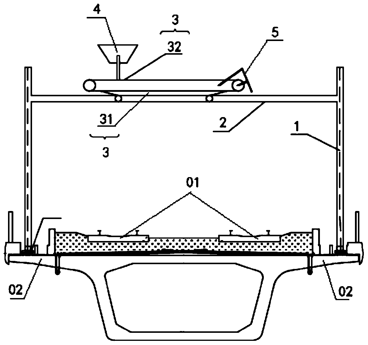 Multi-line rail ballast installing device