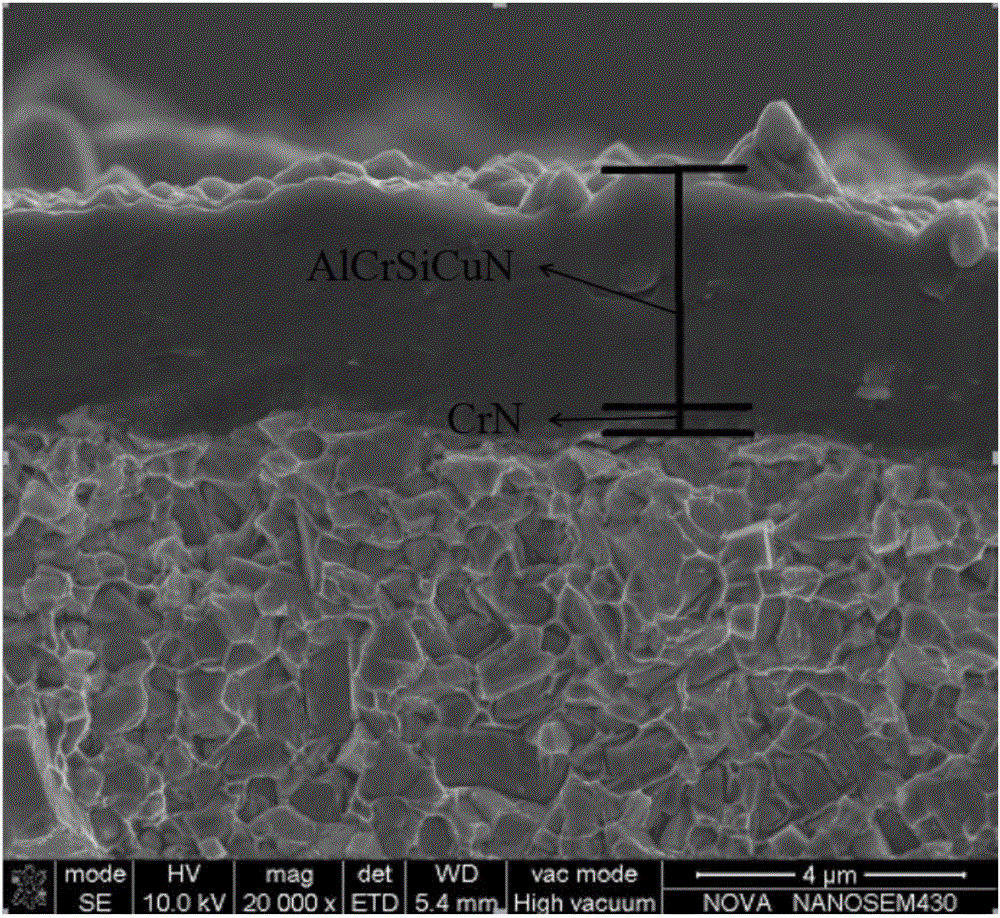 AlCrSiCuN nano multilayer coating and preparation method thereof