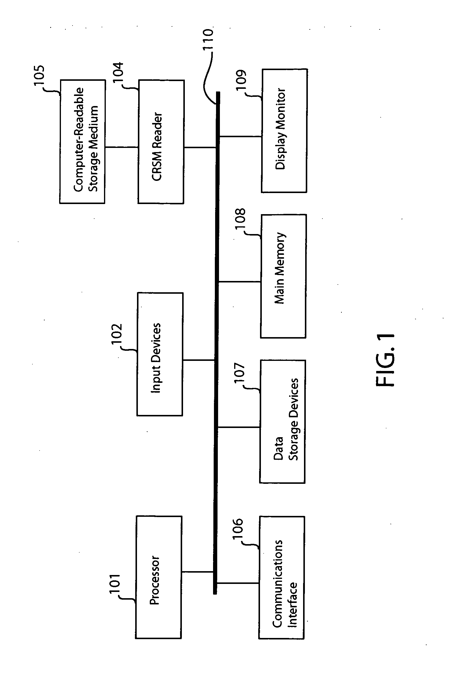 Optimization of advertising campaigns on computer networks