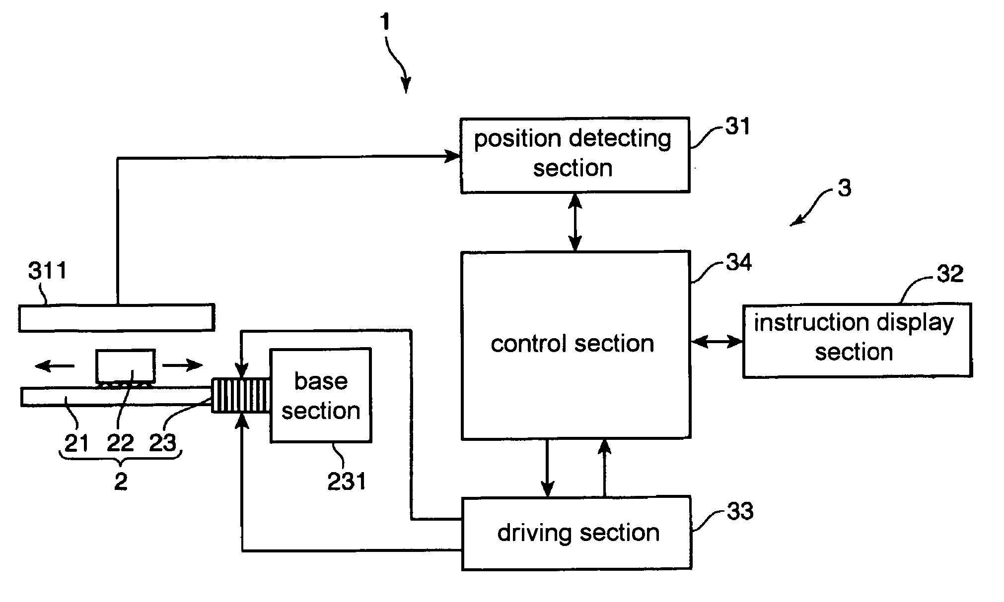 Driving apparatus