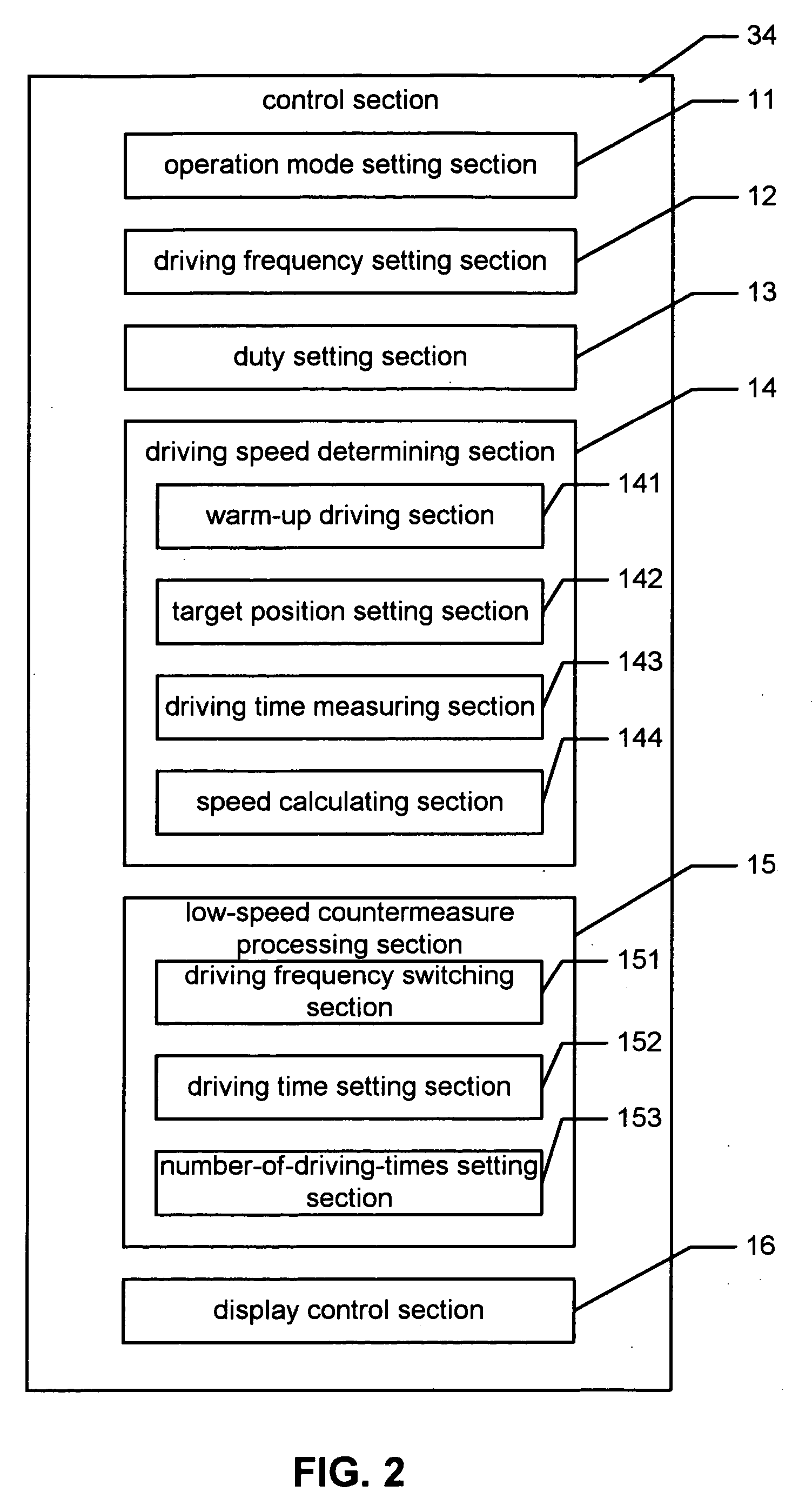 Driving apparatus