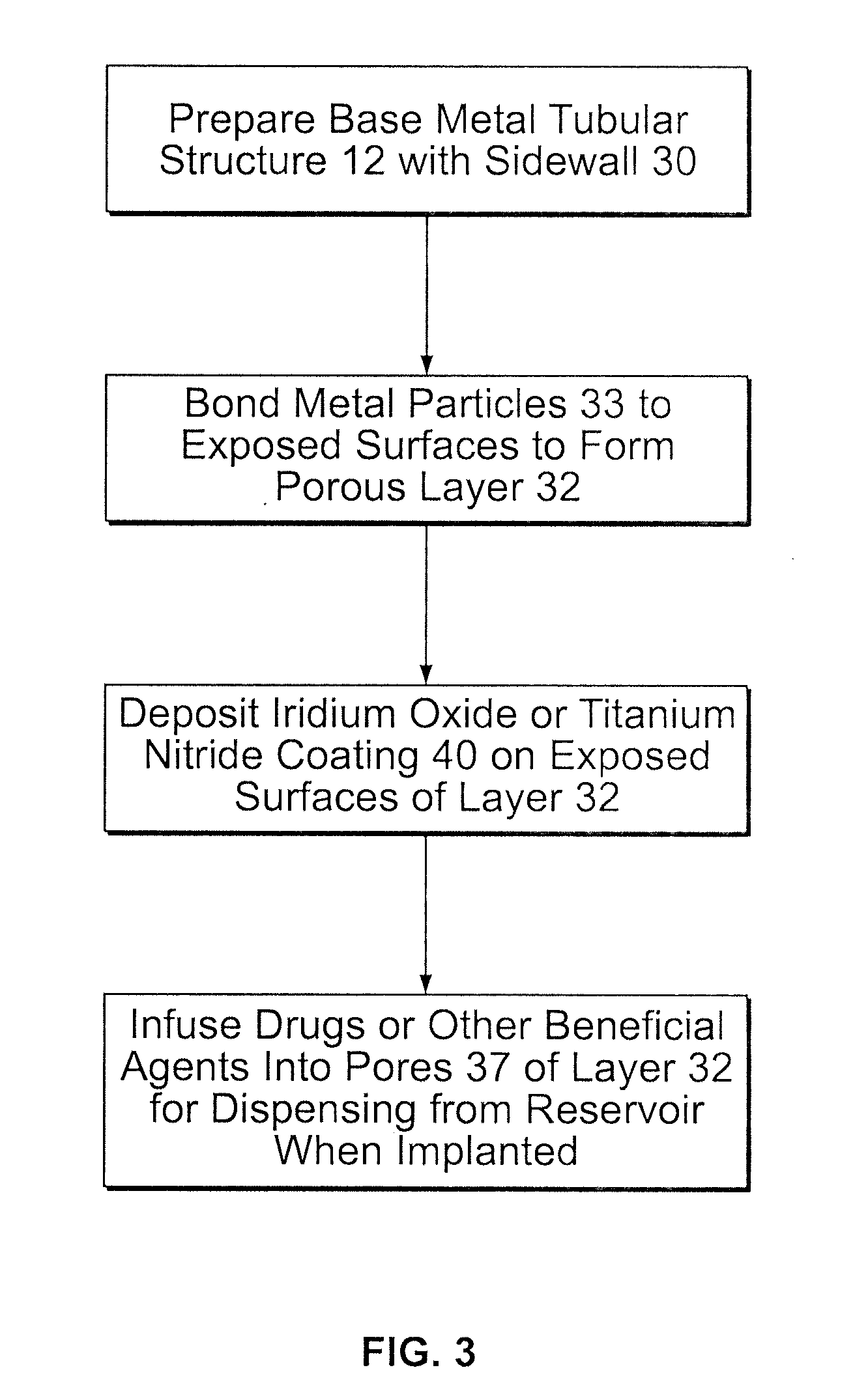 Drug-releasing stent with ceramic-containing layer