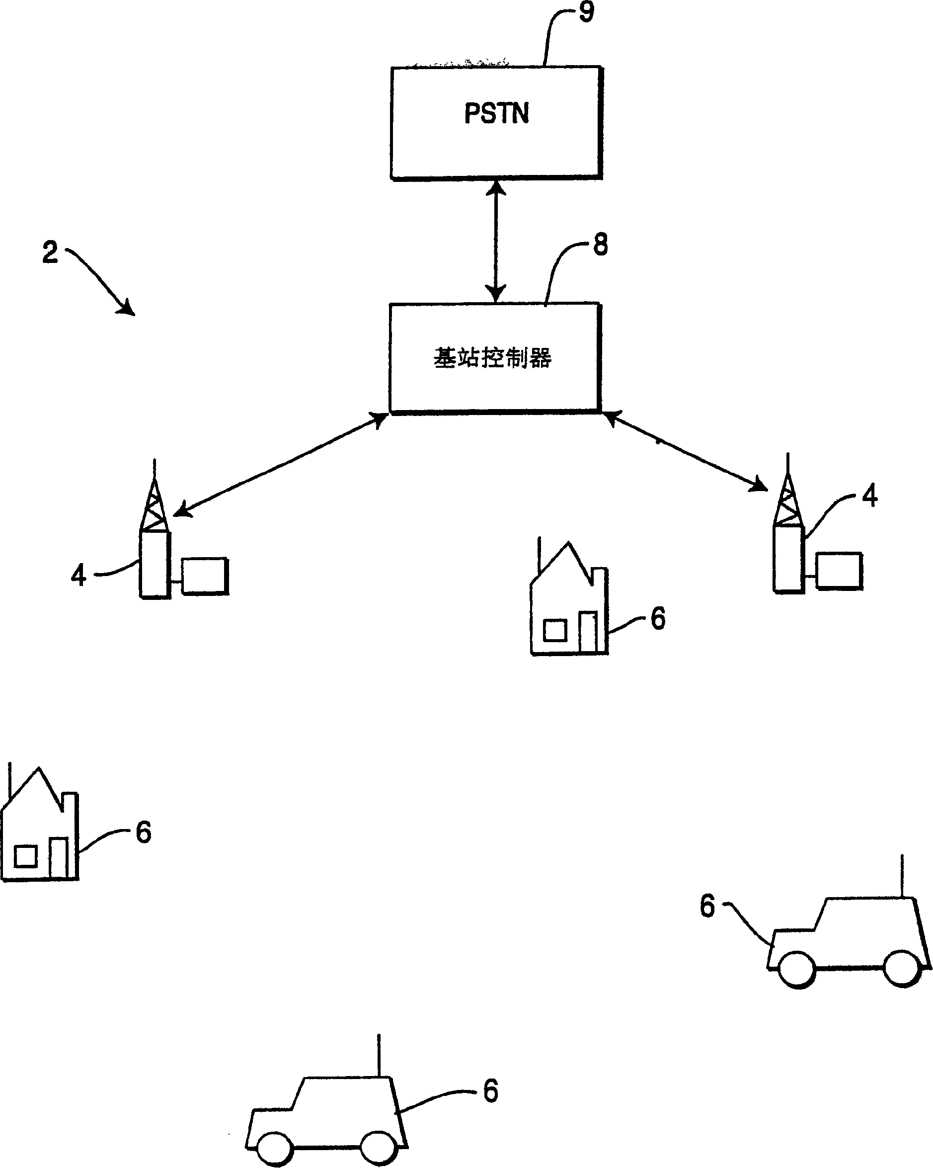 Communication station with multiple antennas