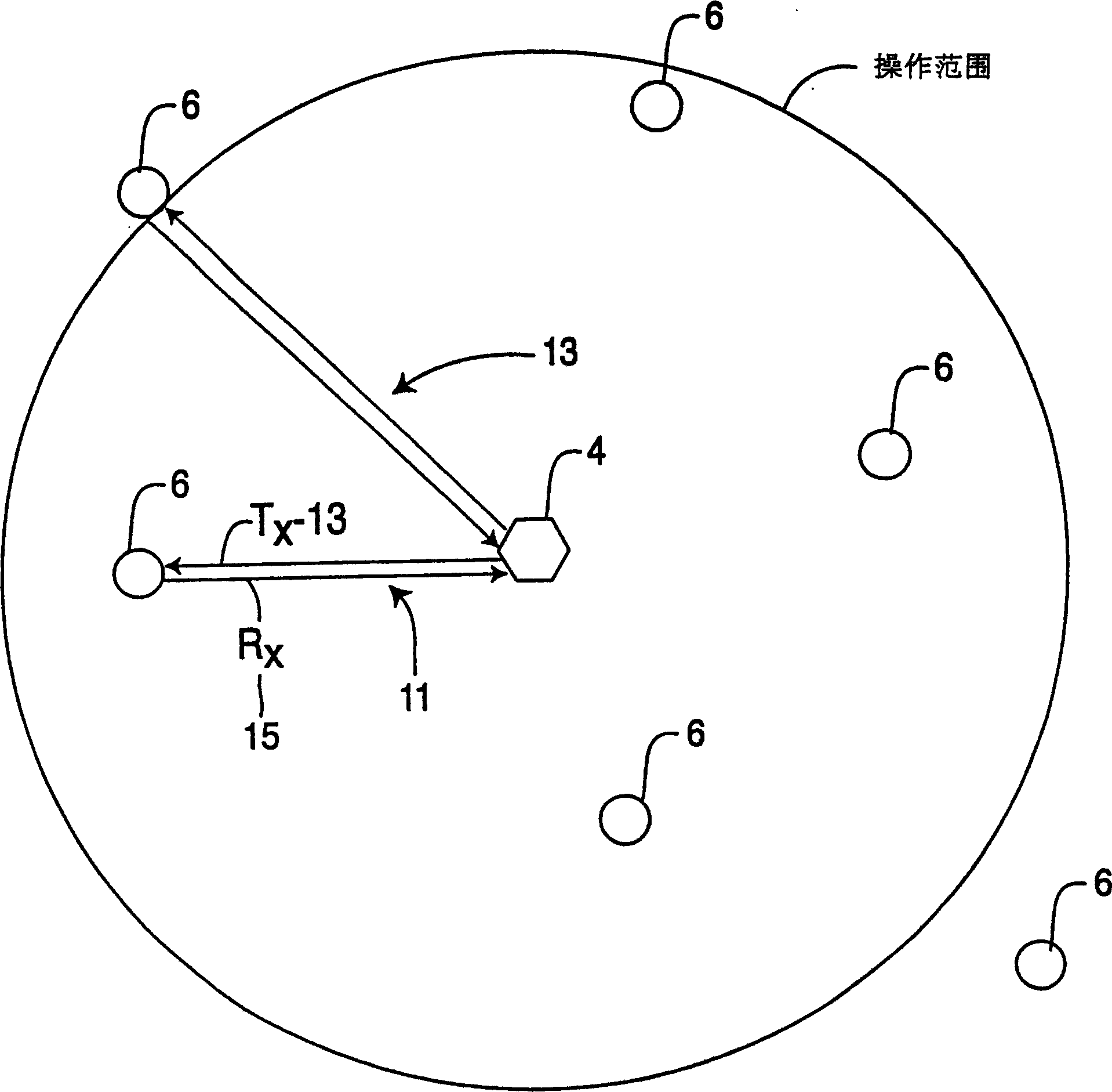 Communication station with multiple antennas