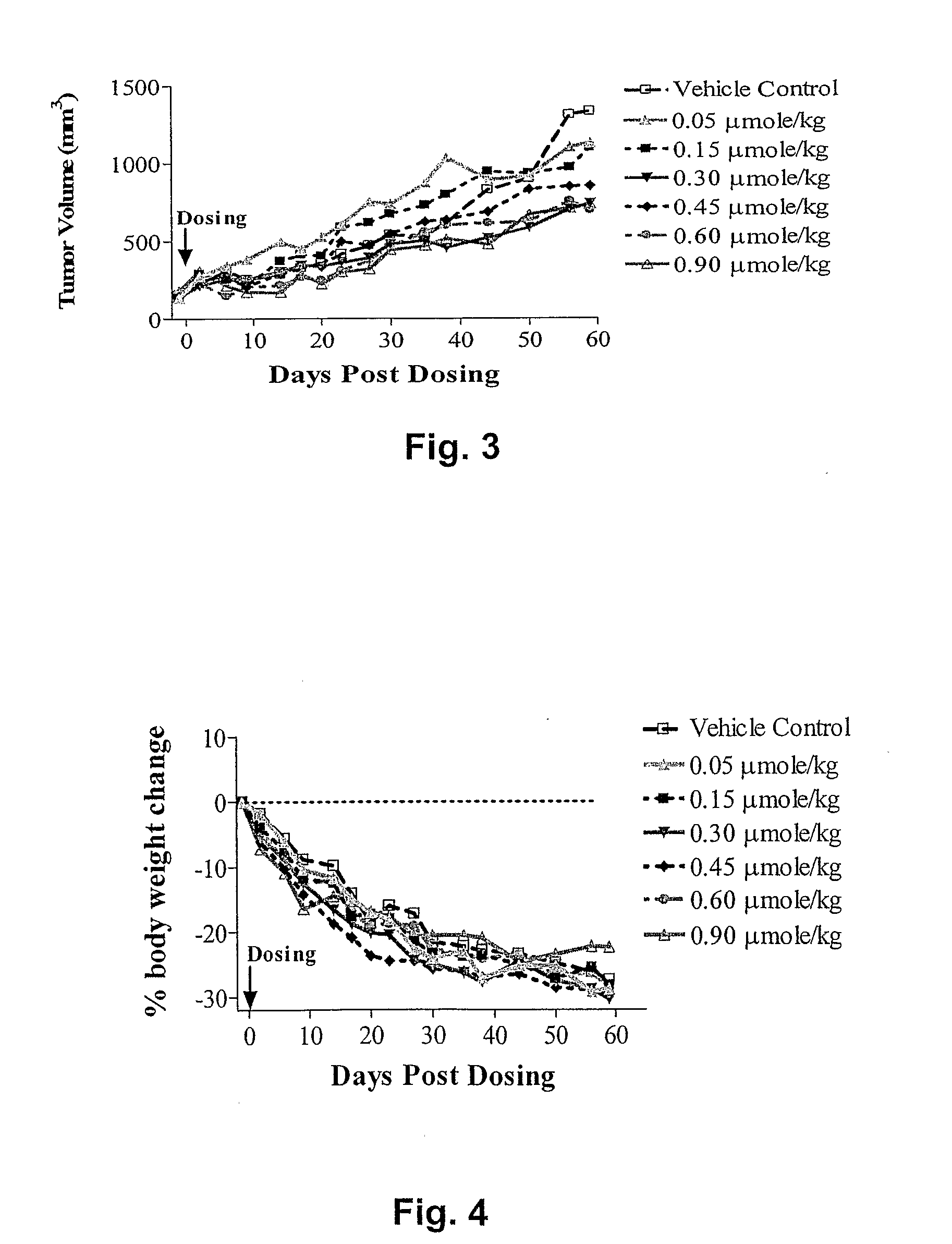 Antibody-Drug Conjugates and Methods of Use