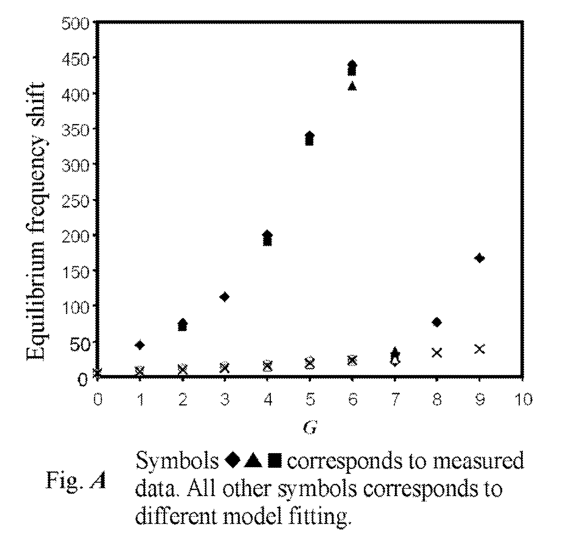 Photonic waveguide structures for chip-scale photonic integrated circuits