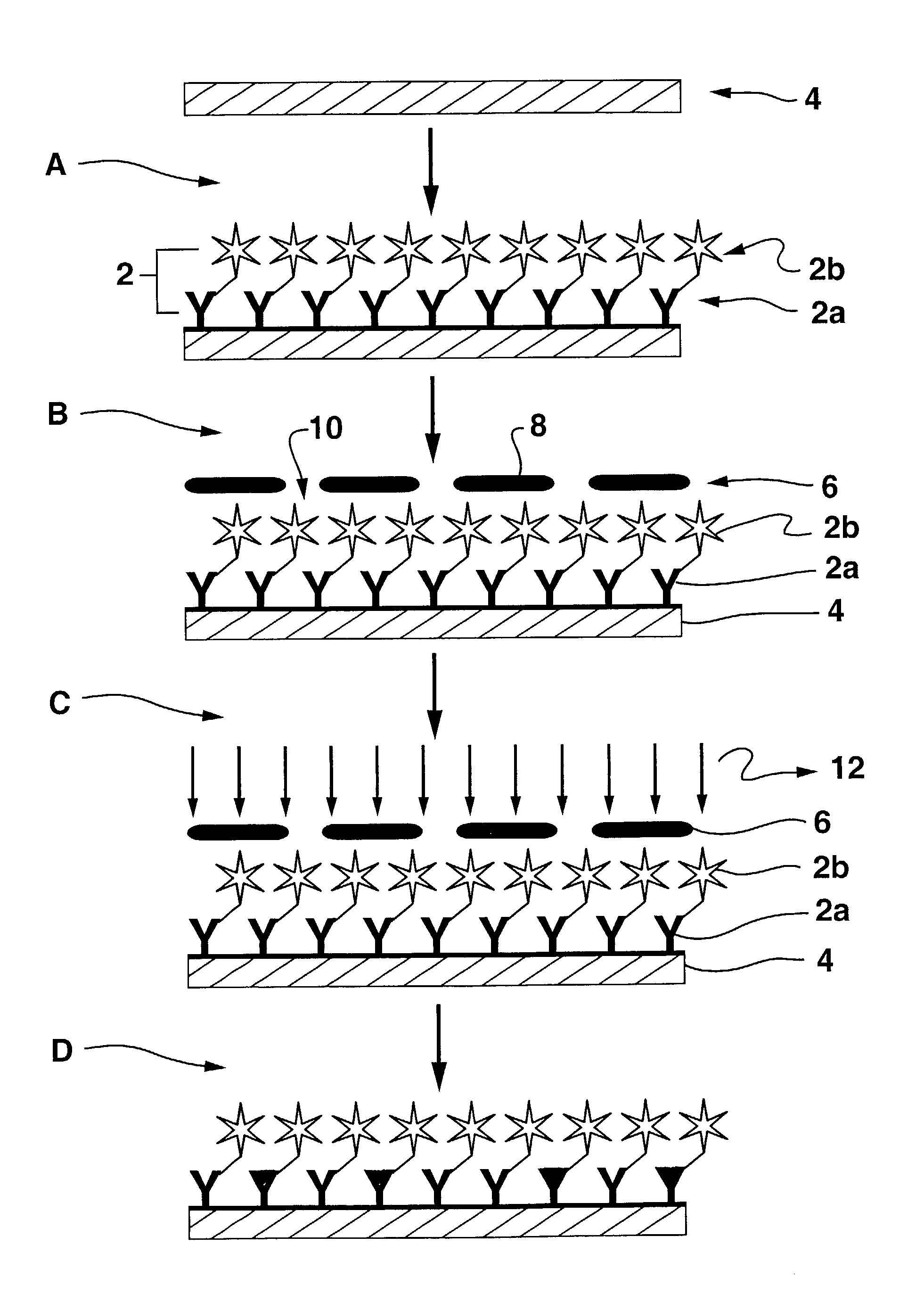 Diffraction-based diagnostic devices