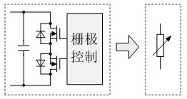 A wireless power transmission device and control method for improving system interoperability