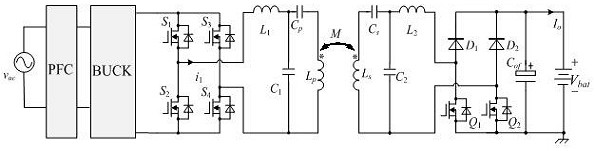 A wireless power transmission device and control method for improving system interoperability