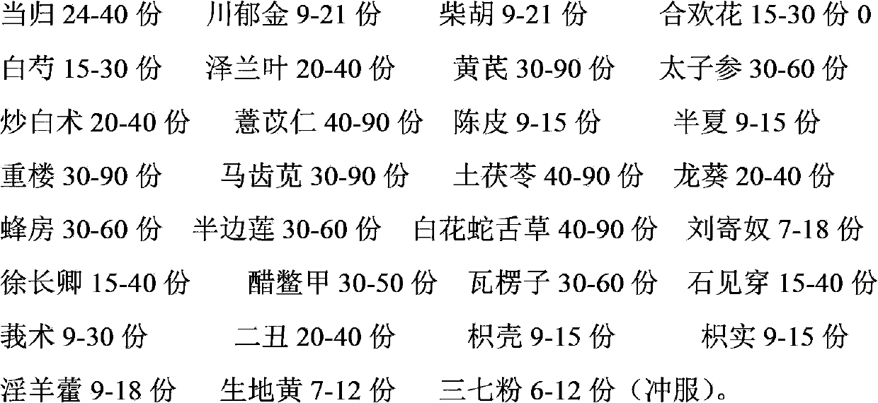 Traditional Chinese medicine composition for treating liver cancer