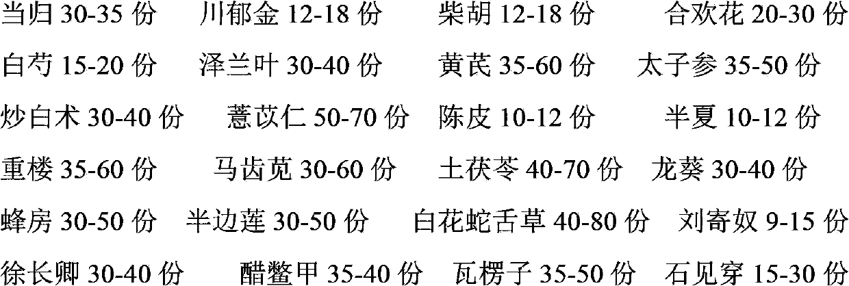 Traditional Chinese medicine composition for treating liver cancer