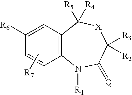 7-aryl 1,5-dihydro-4,1-benzoxazepin-2(3H)-one derivatives and their use as progesterone receptor modulators